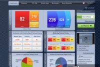 BrandShield Navigating the Evolving TLD Landscape