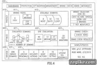 BrandShield Patents Its Brand Protection Technology