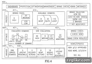 BrandShield Patents Its Brand Protection Technology 2 brandshield-patent-diagram