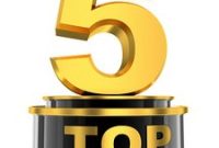 Domain Name Wire August Essential Five