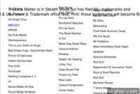 Trademark Bid Targets Iconic Web Domains and Classic Mottos