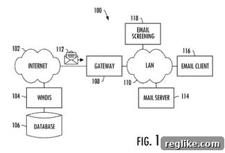 Boeing Challenges 'Newborn' Domain Names 2 boeing-diagram