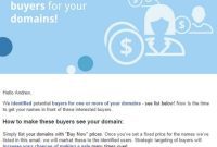 Seo : Don’t Miss Out on Potential Domain Sales: Responding to Sedo Buyer Inquiries