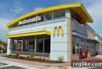 McDonald’s Streamlines Domain Holdings