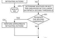 Verisign to Transform Domain Drop Catching?