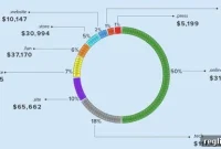 Radix Premium Domain Intelligence