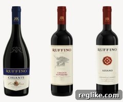 Texas Man Battles Fortune 500 Liquor Giant Over Cybersquatting Ruling 2 Ruffino wine bottle with Rufino.com domain name overlaid, symbolizing the dispute between the brand and the domain owner.