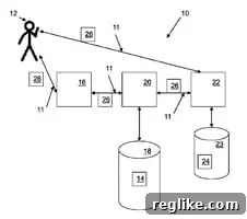 Afilias Secures Patent for Community TLDs 2 An explanatory graphic illustrating Afilias' patent for registrant verification and enhanced web presence within TLDs.