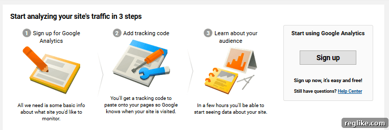 Boost WordPress Insights: Google Analytics Integration 4 Google Analytics - Sign Up - Steps