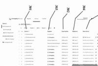Uniregistry Patents Next-Gen Domain Management System