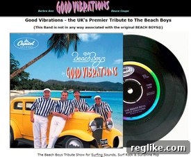 Beach Boys Claim Digital Turf from Tribute Band 2 A Beach Boys tribute band faces a UDRP dispute over its domain name, highlighting intellectual property challenges.