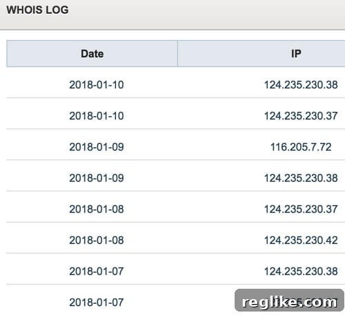 Epik Supercharges Whois Search Intelligence 3 Epik Whois search IP address tracking