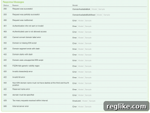 GoDaddy API Error Codes
