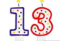 Domain Name Wire Marks Its 13th Anniversary
