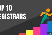The Dot Com Scorecard