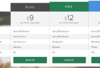 Uniregistry Debuts Premium Savings Membership