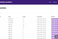 .AI Launches Auction of Expired Domain Names