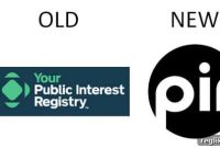 PIR’s Rebrand Gains Momentum