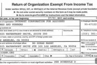 ICANN Discloses Compensation Details in Tax Return