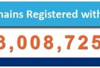 NameSilo Achieves Milestone of 3 Million Domains