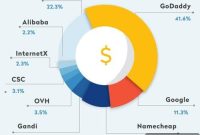 Radix Generates 1.36 Million Premium Revenue in First Half of 2019