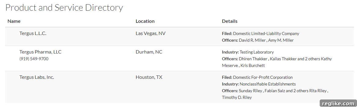 Mike Mann Stumbles in UDRP Over Product and Service Directory 2 Screenshot of the Product and Service directory on Tergus.com landing page, prominently displaying affiliates of Tergus Pharma, highlighting the specific content that influenced the UDRP panel's decision