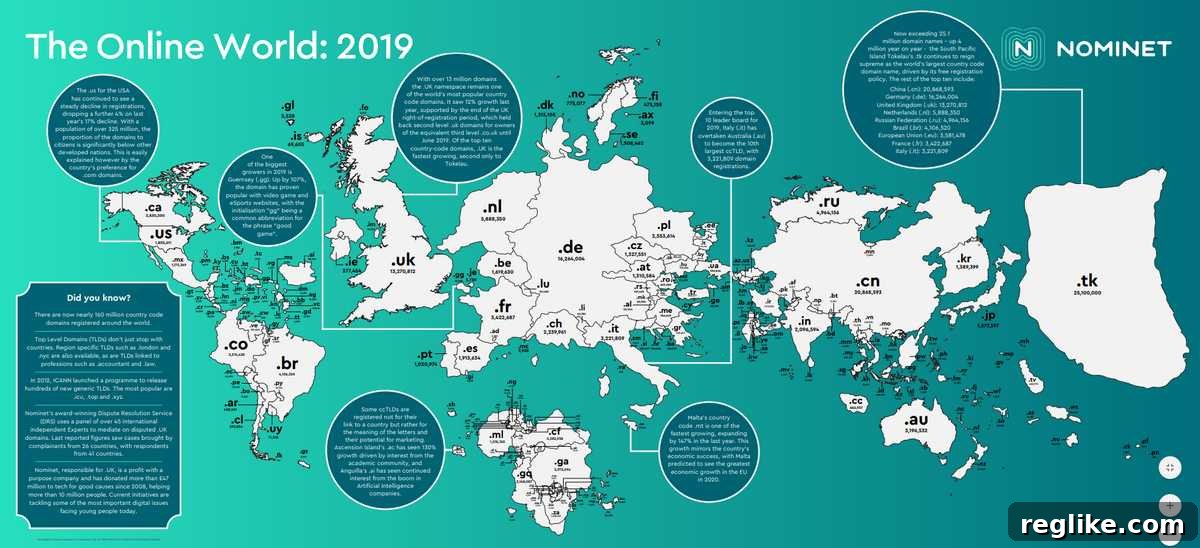Mapping the Globe with Country Code Domains 2 Graphic of a world map resized according to the number of country code domains registered
