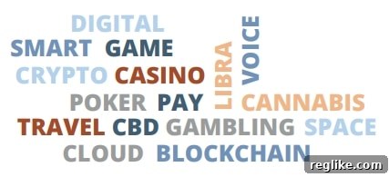 Chart showing top keyword searches at Sedo, including CBD, Libra, and Crypto, indicating key areas of market interest for domain acquisitions and reflecting broader economic and technological trends.