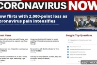 Fox Unveils Standalone Site for COVID-19 News