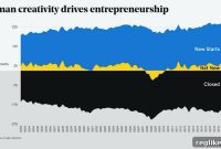 COVID-19 slashes GoDaddy’s Q2 revenue by up to $30M