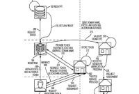Verisign Secures Blockchain Patent