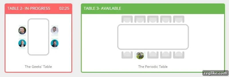 Networking NamesCon Online: A Pro's Guide 3 Networking tables at NamesCon Online