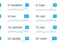 Trending Domain Idea Generator