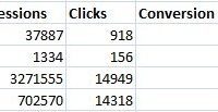 Parked Domains: The Untapped Goldmine Beating Search Ads