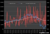 The State of the Domain Aftermarket