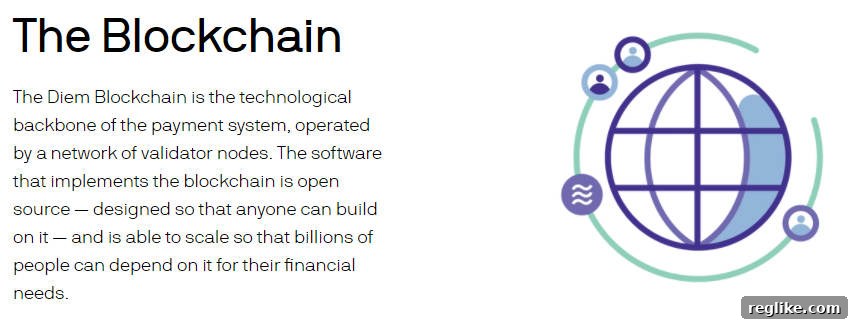 Facebook's Cryptocurrency Initiative Rebrands to Diem 2 Information about the Diem blockchain