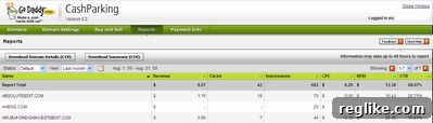 GoDaddy CashParking Statistics Screen