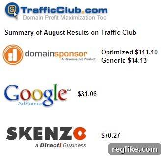 TrafficClub RPM Exceeds $70: Monetization Milestone Achieved 2 TrafficClub Results Analysis