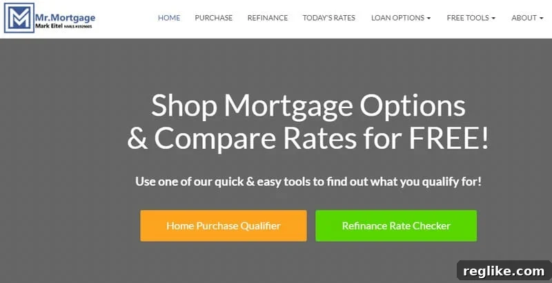 Premium NTLDs in Action: 10 Innovative Use Cases 11 Screenshot of Mr.Mortgage
