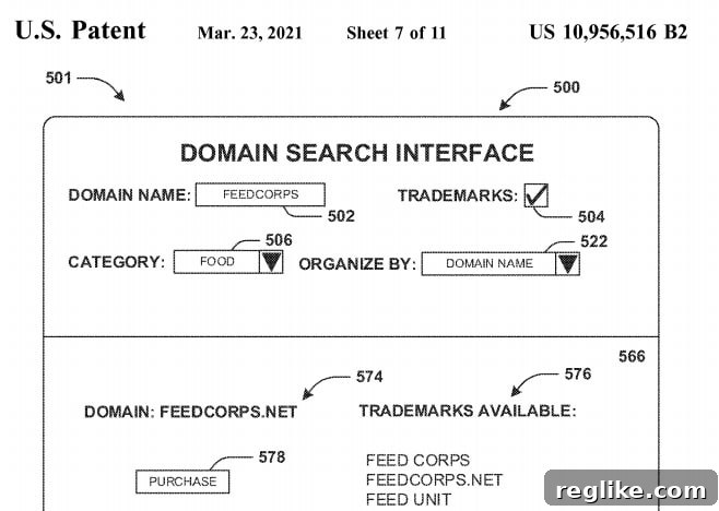 Oath Patents Integrated Domain and Trademark Search 2 A diagram illustrating Oath/Yahoo's patented system for offering integrated trademark search alongside domain search, enhancing brand protection.