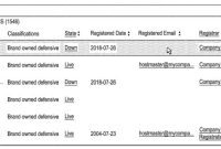 Proofpoint Seeks Patent for Reverse Whois Technology
