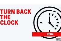 The Domain Sales Of 2004 That Will Leave You Stunned