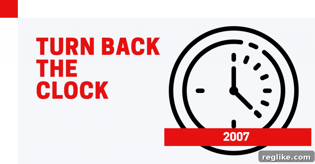 A 2007 Retrospective Bargains and Buyer Regret 2 Picture of a clock with the words "turn back the clock 2007"
