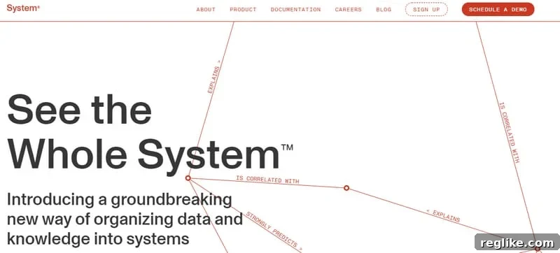 System.com Website Screenshot