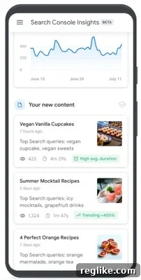 Google's Search Console Insights: Unlock Your Website's Performance 2 An image of Google's Search Console Insights showing how long people are viewing new content