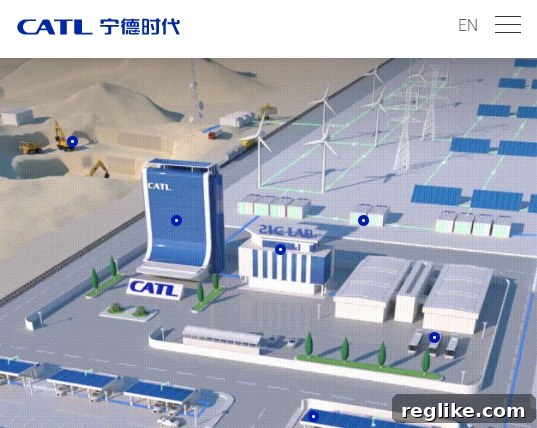 Jack Ma's Rival: Domain Views Align 2 Image from CATL.com showcasing innovation in battery technology and electric vehicles