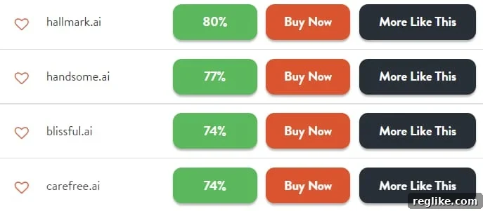 Screenshot of oneword.domains showing .ai domain names with registration percentage, illustrating available one-word domains and their popularity.