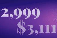 Unlock the True Value of Your Domain Names