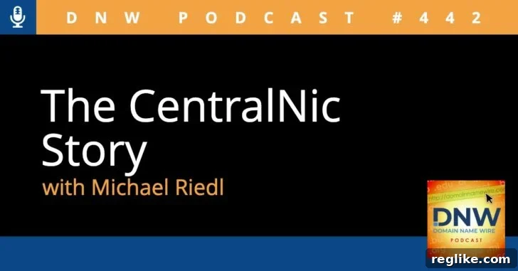 CentralNic's Growth Story and Strategic Shift