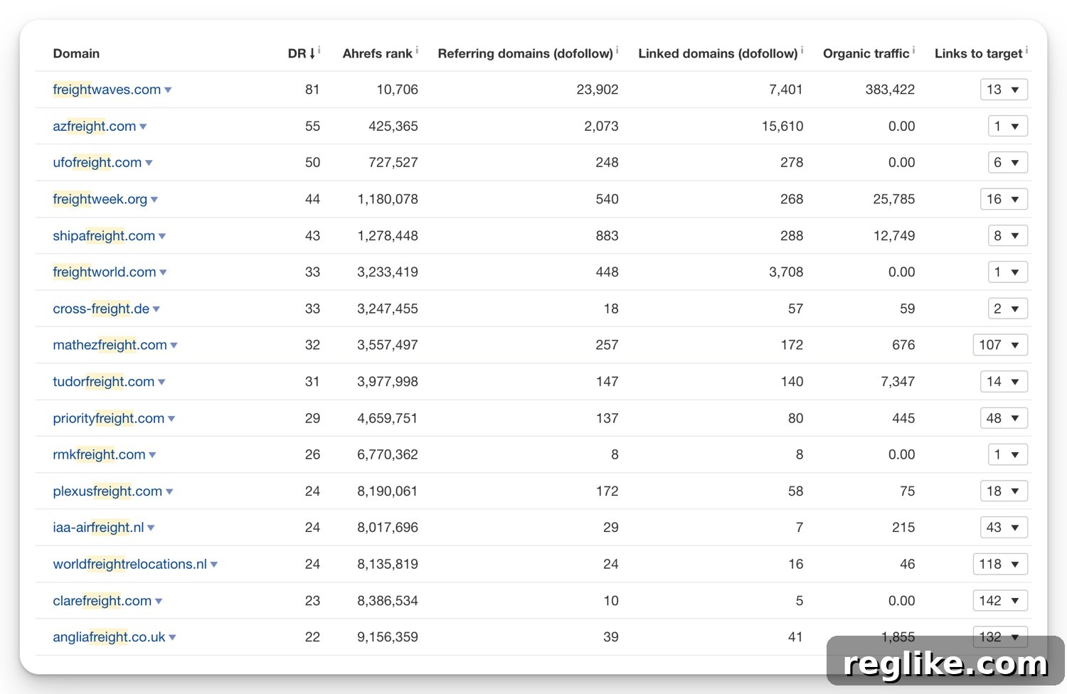 NameJet and SnapNames May SEO Monthly Insights 2 img 78158 1